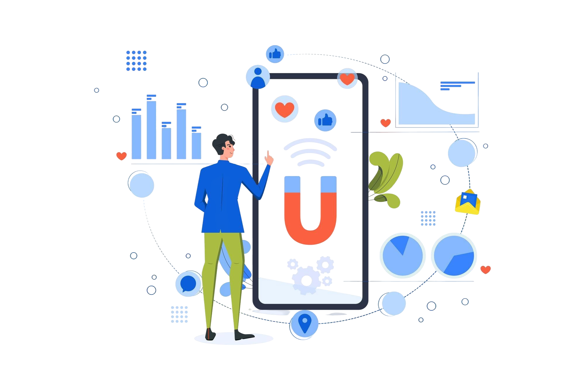 Meta Ads pricing Ahmedabad